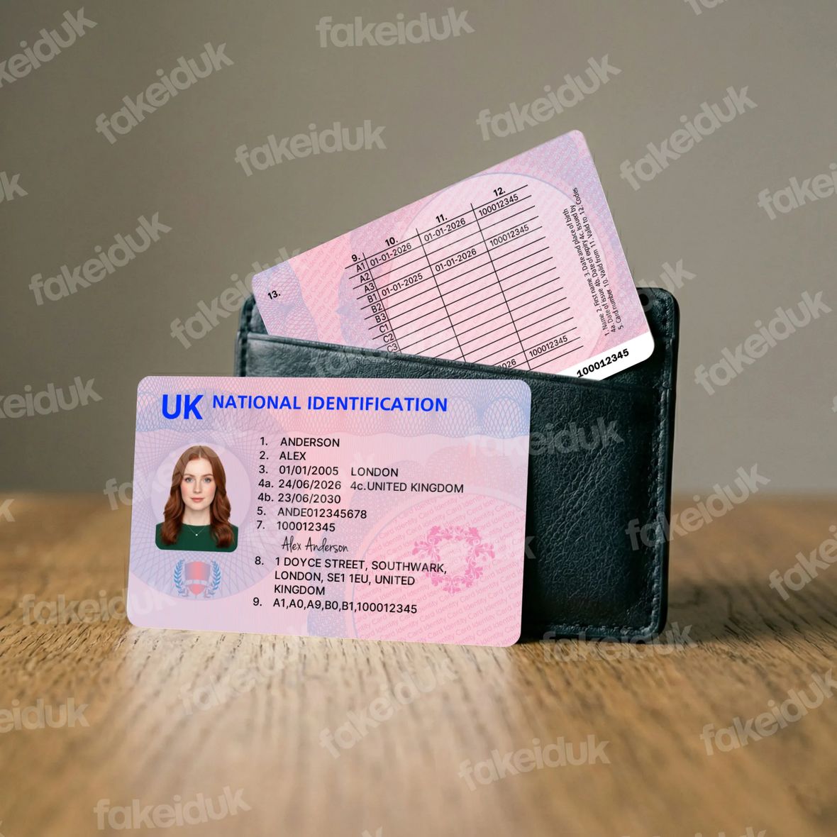 The Ultimate UK Drivers Licence — size comparison.