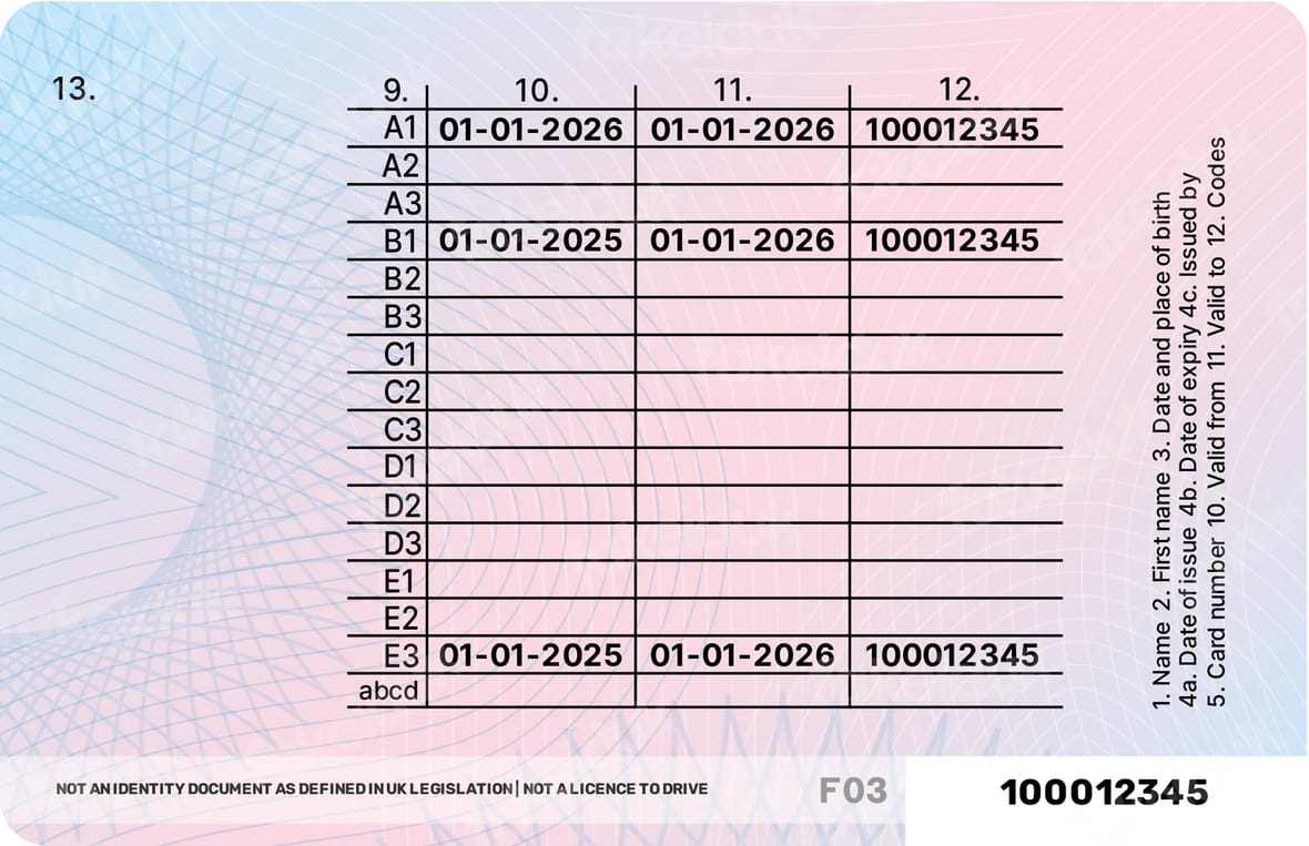Classic UK Drivers License — packaging.