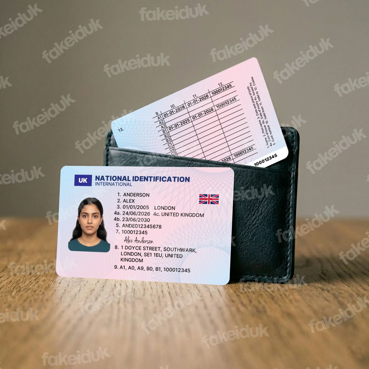 Classic UK Drivers License — size comparison.