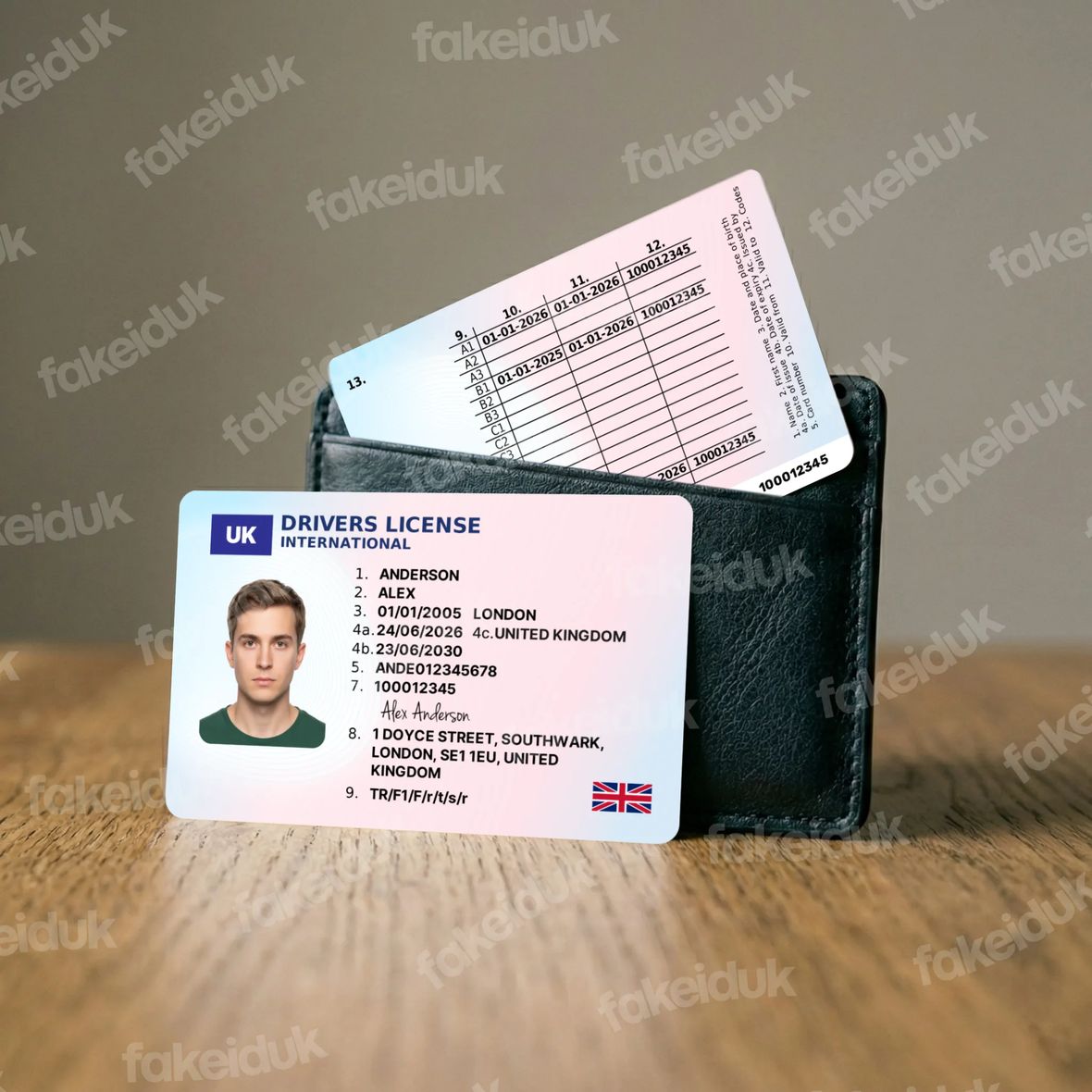 Driver’s / National ID Style Card — holographic overlay.