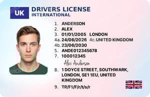 Driver’s / National ID Style Card