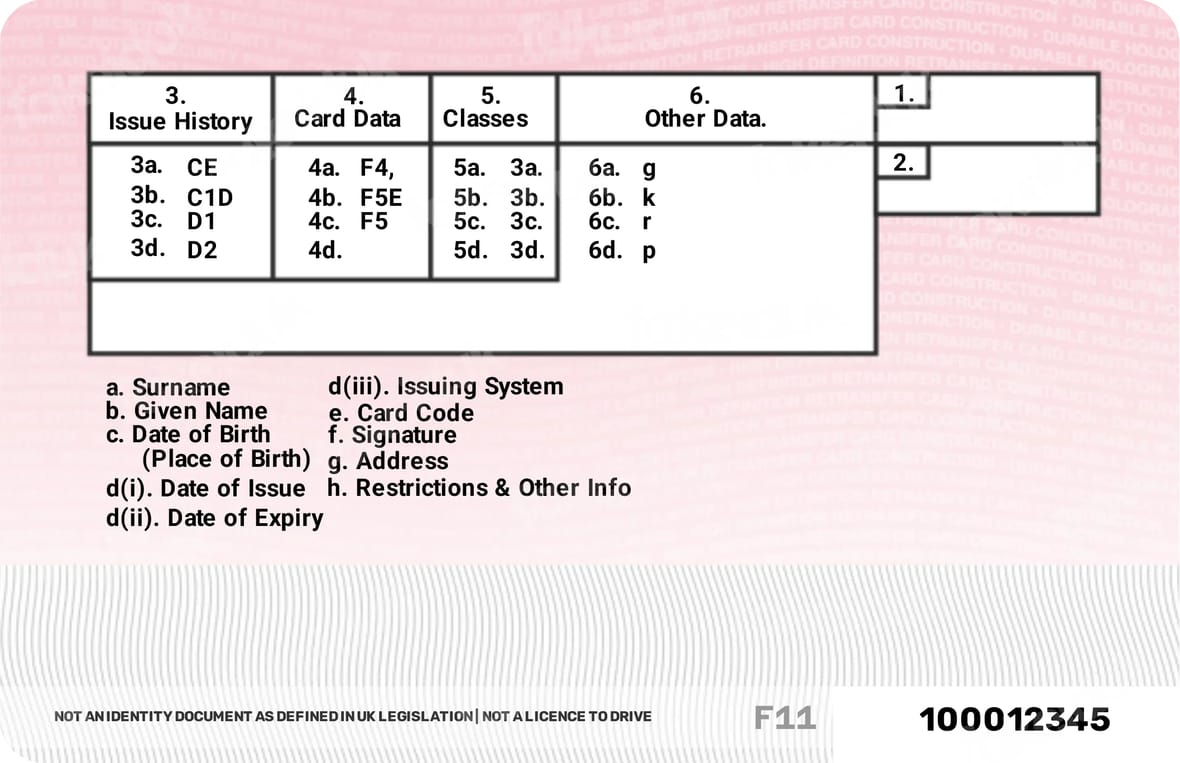 UK Driver’s License Pink Style Card — detail view.